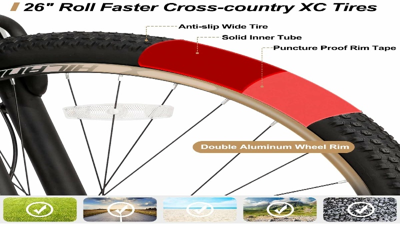 Dòng xe cross-country với phuộc nhún trước và sau khoảng 100mm